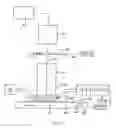 Fig. 25 - Method for calibrating a force constant of a motorized stage used for supporting and moving a workpiece