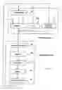 Fig. 28 - Method for calibrating a force constant of a motorized stage used for supporting and moving a workpiece
