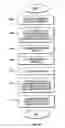 Fig. 09 - Biomarker normalization