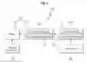 Fig. 07 - Apparatus and method for testing braking performance