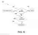 Fig. 06 - Accelerometer based removal and inversion tamper detection and tap switch feature