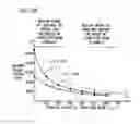 Fig. 40 - Vibration transducer and its manufacturing method