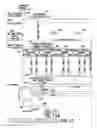 Fig. 20 - AUTOMATED STICK-FRAME SYSTEM