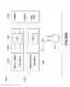 Fig. 36 - AUTOMATED STICK-FRAME SYSTEM