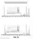 Fig. 13 - Mixed amine and non-nucleophilic base CO2 scrubbing process for improved adsorption at increased temperatures
