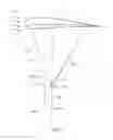 Fig. 02 - Aerodynamic wind propulsion device having bielastic line coupling