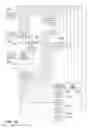 Fig. 26 - Falling film plasma reactor
