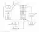 Fig. 01 - Fuel mixture control system