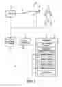 Fig. 02 - System and method for prompting a subject to alter one or more breathing parameters