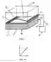 Fig. 02 - CLOSELY SPACED ELECTRODES WITH A UNIFORM GAP