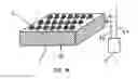 Fig. 03 - CLOSELY SPACED ELECTRODES WITH A UNIFORM GAP