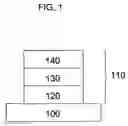 Fig. 02 - PHOTOVOLTAIC DEVICE BARRIER LAYER