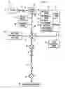 Fig. 02 - Gray water recycling apparatus and method