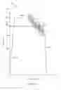 Fig. 07 - Processing routes for titanium and titanium alloys