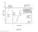 Fig. 10 - Processing routes for titanium and titanium alloys