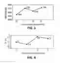 Fig. 04 - DELAY COMPOSITIONS AND DETONATION DELAY DEVICES UTILIZING SAME