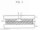 Fig. 02 - Method of manufacturing multilayer ceramic substrates