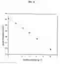 Fig. 08 - Coated membranes for enthalpy exchange and other applications