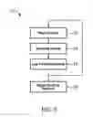 Fig. 07 - INTERLOCKING ROOF MOUNTED HEAT-TRANSFER PANELS