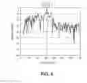 Fig. 06 - Sonic Enhanced Oil Recovery System and Method