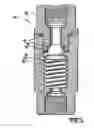 Fig. 04 - Apparatus and device for delivering fluid downhole and increasing well production