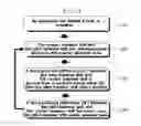 Fig. 13 - Method and apparatus for drilling large-diameter hole in ground