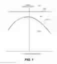 Fig. 02 - Three-wheel vehicle electronic stability system and control strategy therefor