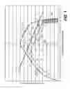 Fig. 04 - Three-wheel vehicle electronic stability system and control strategy therefor