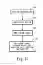 Fig. 09 - Factory steering rack centering and preventing pinch points using electric power steering system