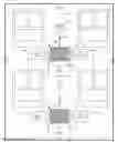Fig. 01 - Apparatus for safely lowering user from structure