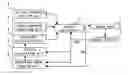 Fig. 01 - CONTROL DEVICE FOR ELEVATOR