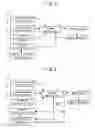 Fig. 02 - CONTROL DEVICE FOR ELEVATOR