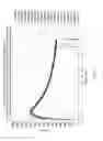 Fig. 07 - Biosensor and usage thereof