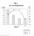 Fig. 02 - Methods and Apparatuses for Treating a Dispersion Bath