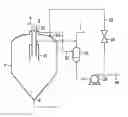 Fig. 01 - Settler with overflow recycle