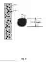 Fig. 07 - Apparatus and method for heating of hydrocarbon deposits by RF driven coaxial sleeve