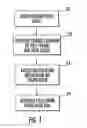Fig. 02 - Passive device for staging and dispensing objects