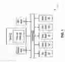 Fig. 02 - Conveyance system that transports fabric