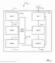 Fig. 04 - Managing mobile device interactions using barcodes