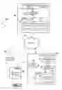 Fig. 04 - OVERAGE SERVICE INVOLVING OVERAGE MAGNETIC STRIPE