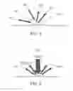 Fig. 05 - System and a method for nano imprinting