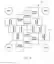 Fig. 05 - CODING PATTERN COMPRISING ORIENTATION CODES