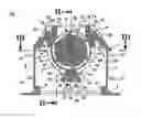 Fig. 02 - Device for comminution of feed material