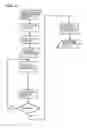 Fig. 07 - Apparatus and method for elemental analysis of particles by mass spectrometry
