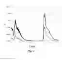 Fig. 02 - Apparatus for flame discrimination utilizing long wavelength pass filters and related method