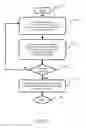 Fig. 07 - Delayed emission detection devices and methods