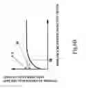 Fig. 08 - Charged-Particle Beam Lithographic Apparatus and Lithographic Method Therefor