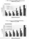 Fig. 02 - WATERBORNE CONDUCTIVE COMPOSITIONS