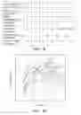 Fig. 09 - SEMICONDUCTOR LIGHT EMITTING DEVICE
