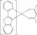 Fig. 136 - Organic electroluminescent materials and devices